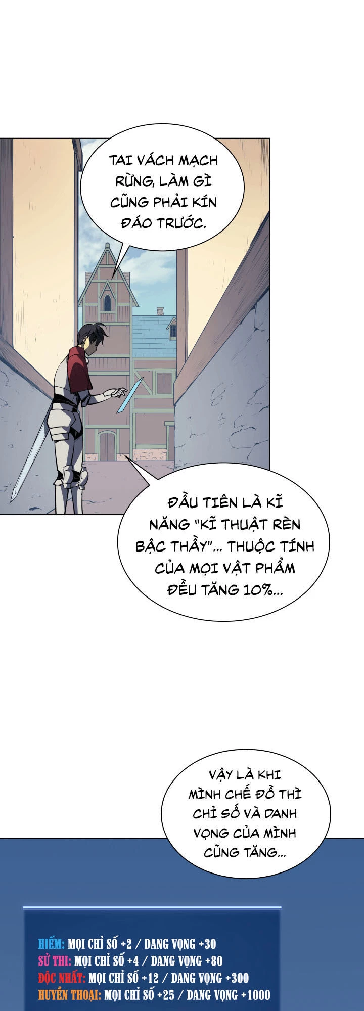 Thợ Rèn Huyền Thoại Chapter 9 - Trang 4