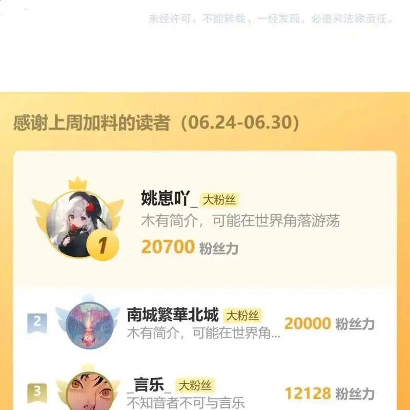 Bắt Đầu Với Trăm Vạn Minh Tệ Chapter 154 - Trang 4