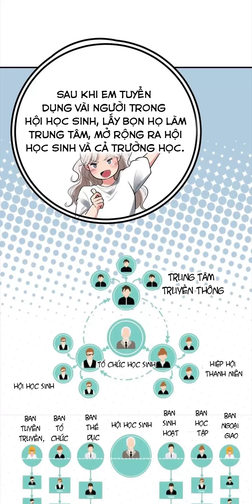 Ta Có 90 Tỷ Tiền Liếm Cẩu! Chapter 291 - Trang 4