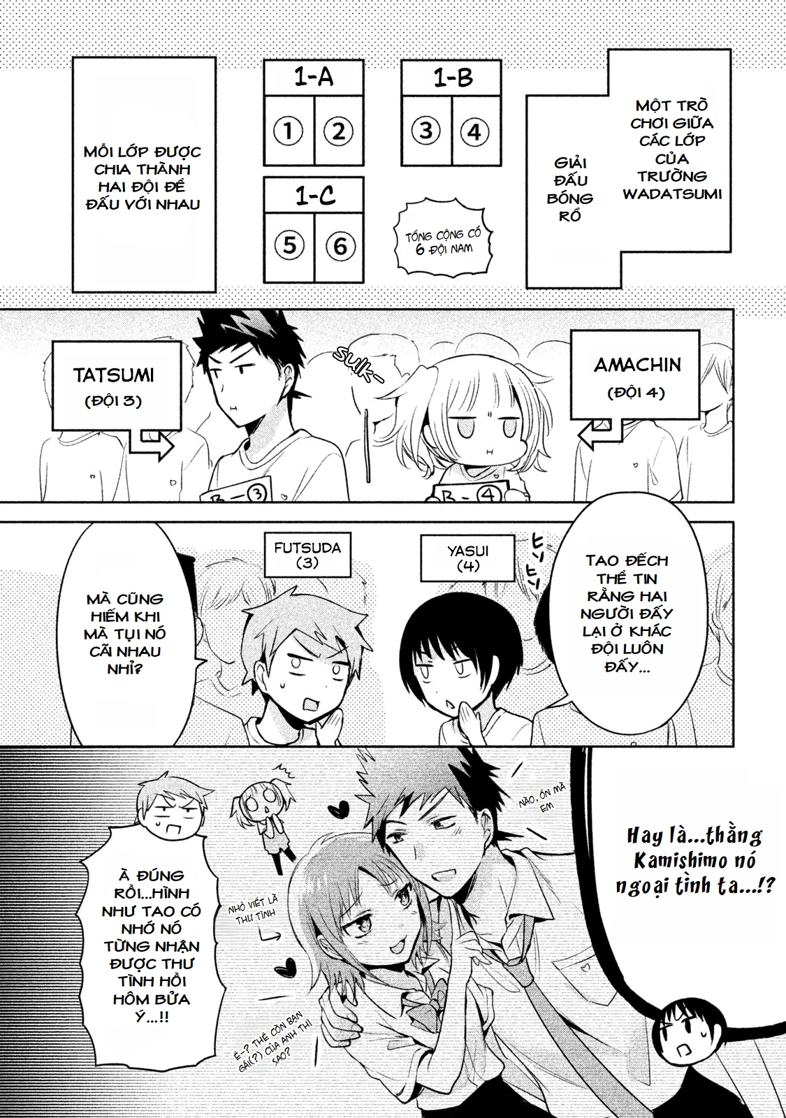 Amachin Wa Jishou Chapter 22 - Trang 2