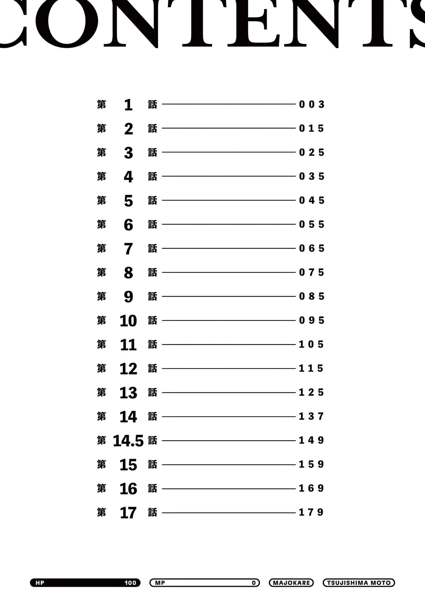 Nàng Phù Thủy Thiên Tài Hết Mana Rồi! Chapter 14.5 - Trang 2