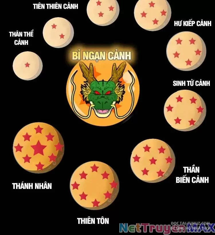 Ta Có Một Sơn Trại Chapter 0 - Trang 3