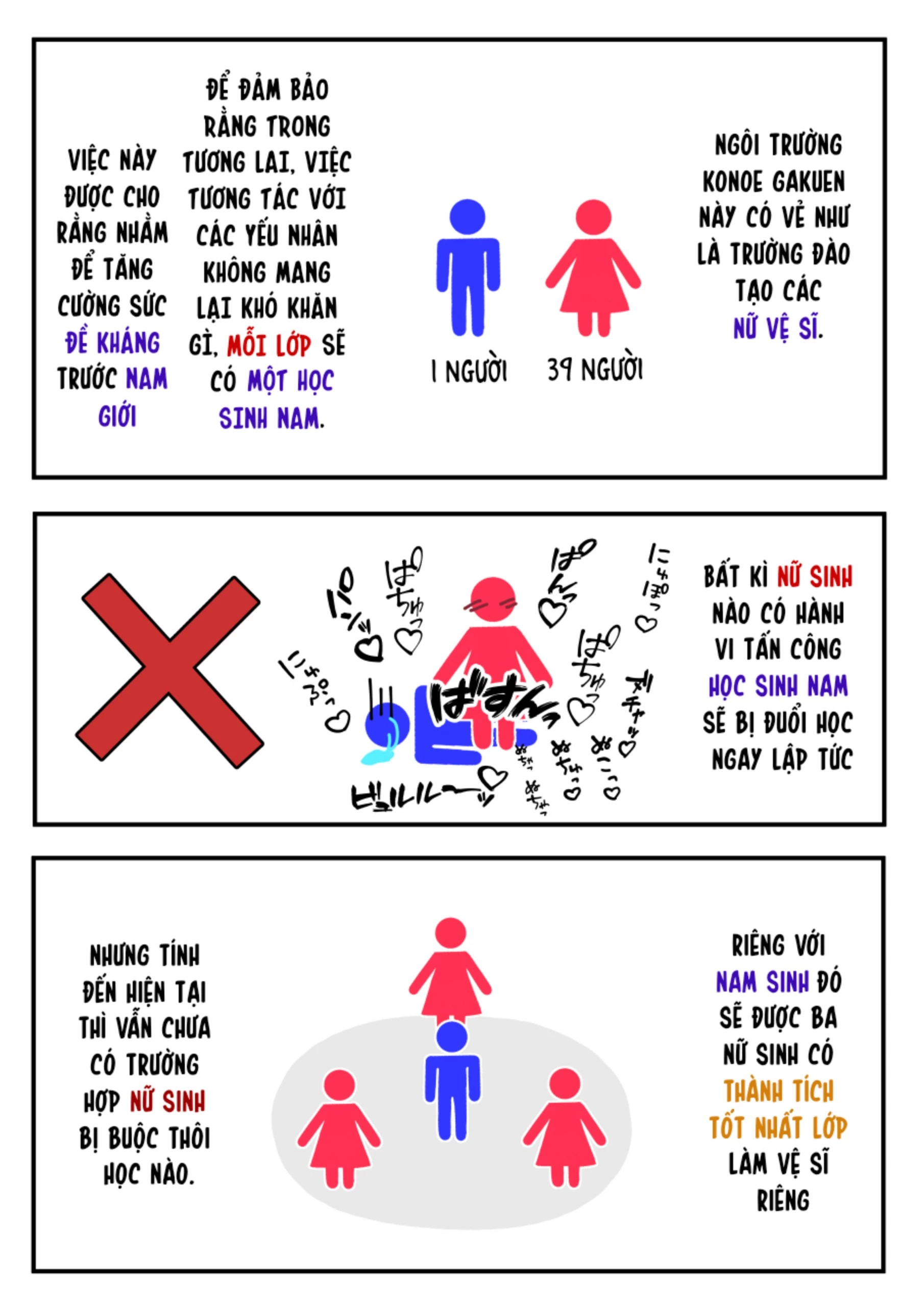Dị Giới Nơi Tỉ Lệ Nam Nữ Là 1:39 Được Coi Là Một Chuyện Bình Thường Chapter .41 - Trang 3