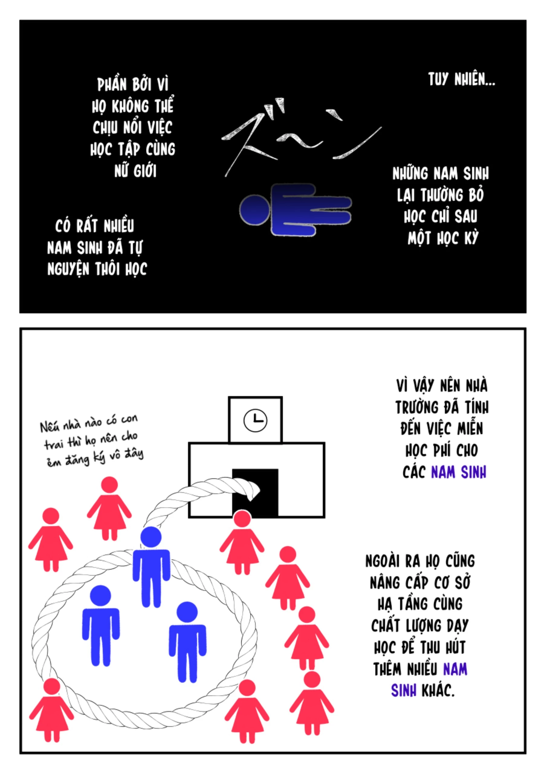 Dị Giới Nơi Tỉ Lệ Nam Nữ Là 1:39 Được Coi Là Một Chuyện Bình Thường Chapter .41 - Trang 3