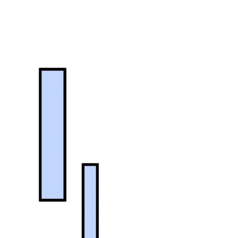 Toàn Cầu Băng Phong: Ta Chế Tạo Phòng An Toàn Tại Tận Thế Chapter 401 - Trang 4