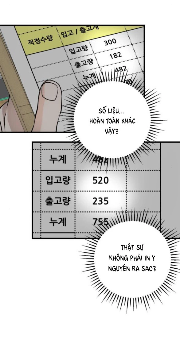 Nóng Lòng Muốn Giày Vò Em Chapter 16 - Trang 3