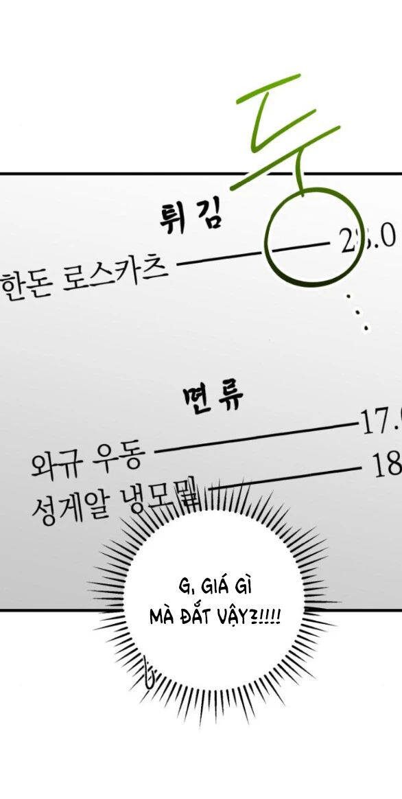 Nóng Lòng Muốn Giày Vò Em Chapter 16 - Trang 3