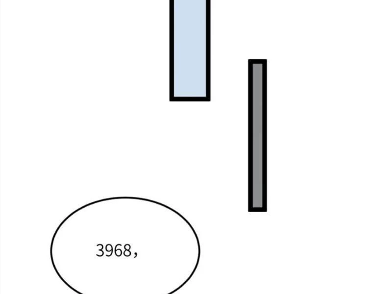 Toàn Cầu Băng Phong: Ta Chế Tạo Phòng An Toàn Tại Tận Thế Chapter 404 - Trang 4