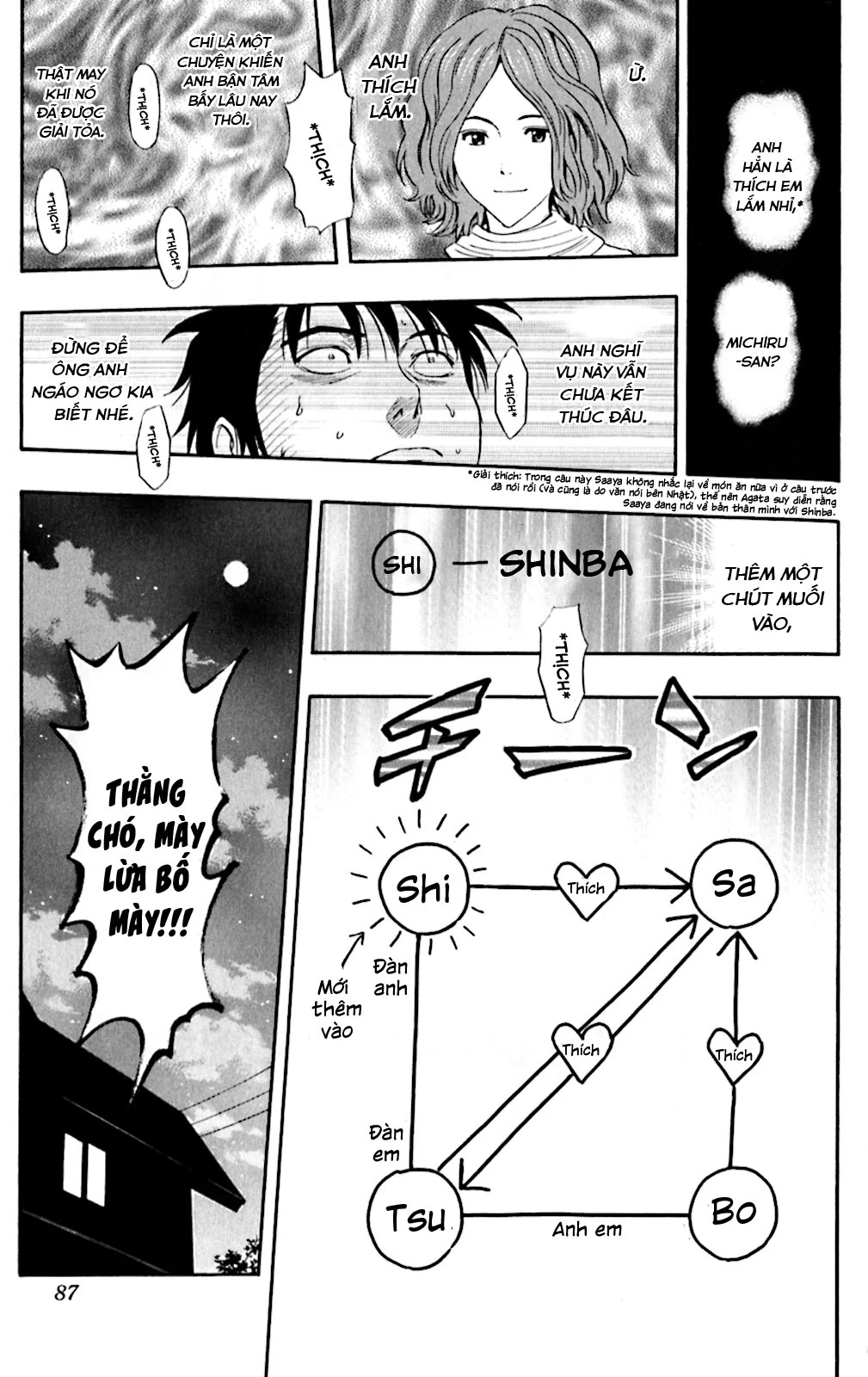 Sket Dance Chapter 184 - Trang 4