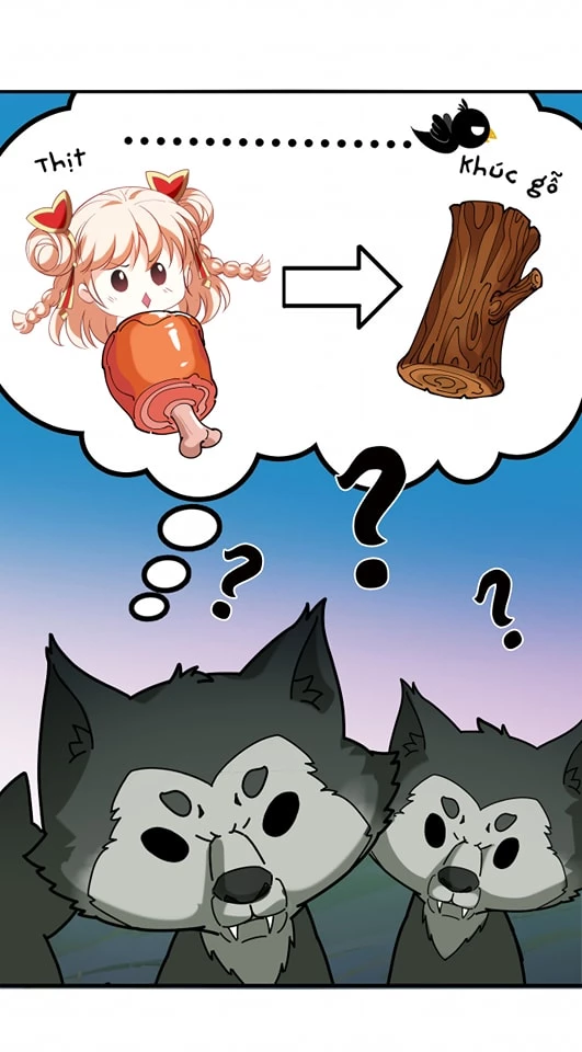 Phong Khởi Thương Lam Chapter 635 - Trang 3