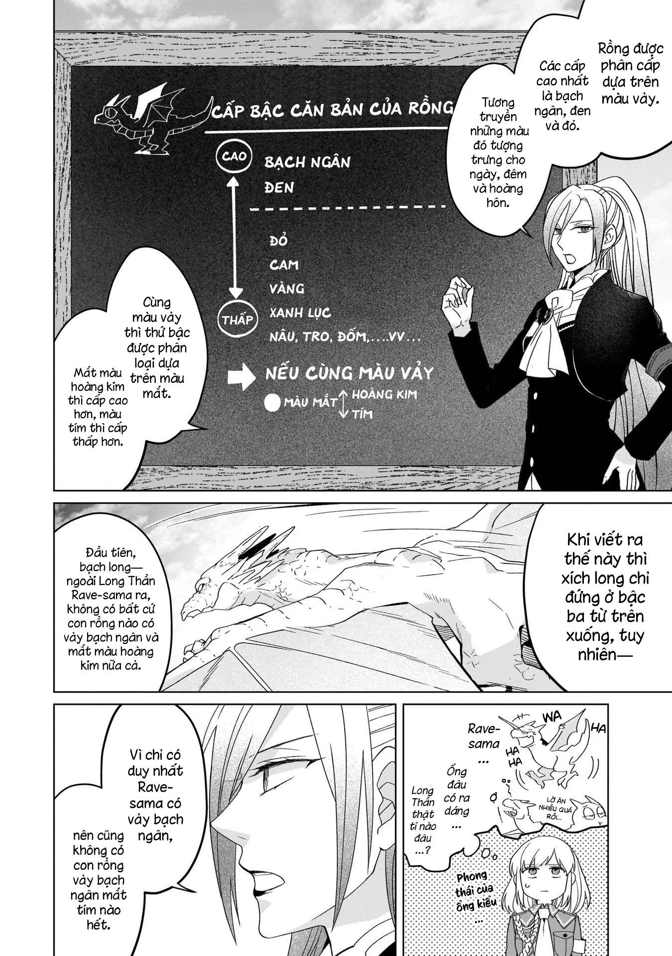 Tiểu thư Trùng sinh Chinh phục Long Đế Bệ hạ Chapter 19 - Trang 2