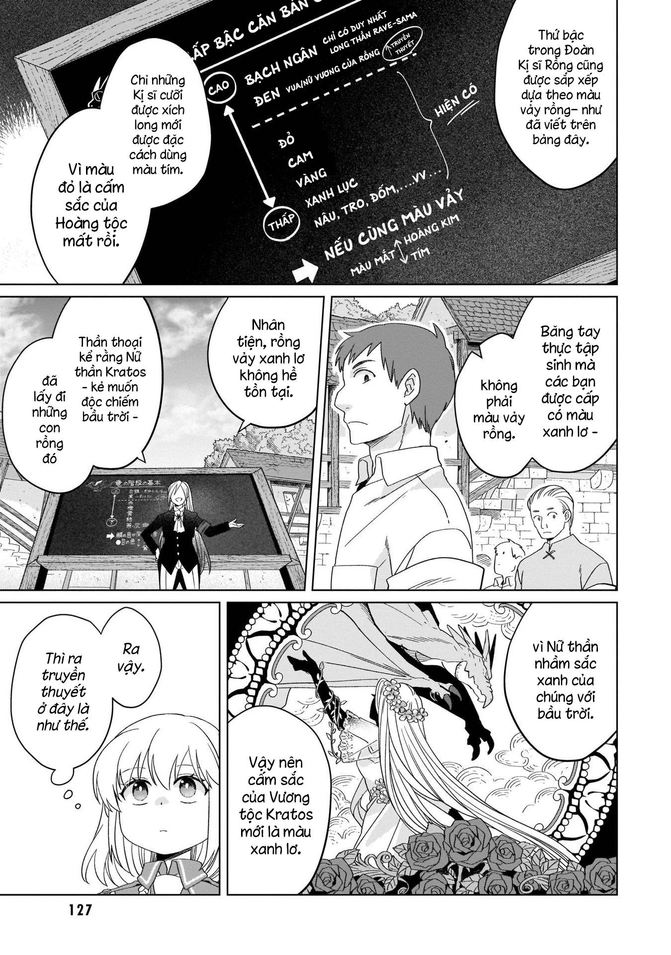 Tiểu thư Trùng sinh Chinh phục Long Đế Bệ hạ Chapter 19 - Trang 2