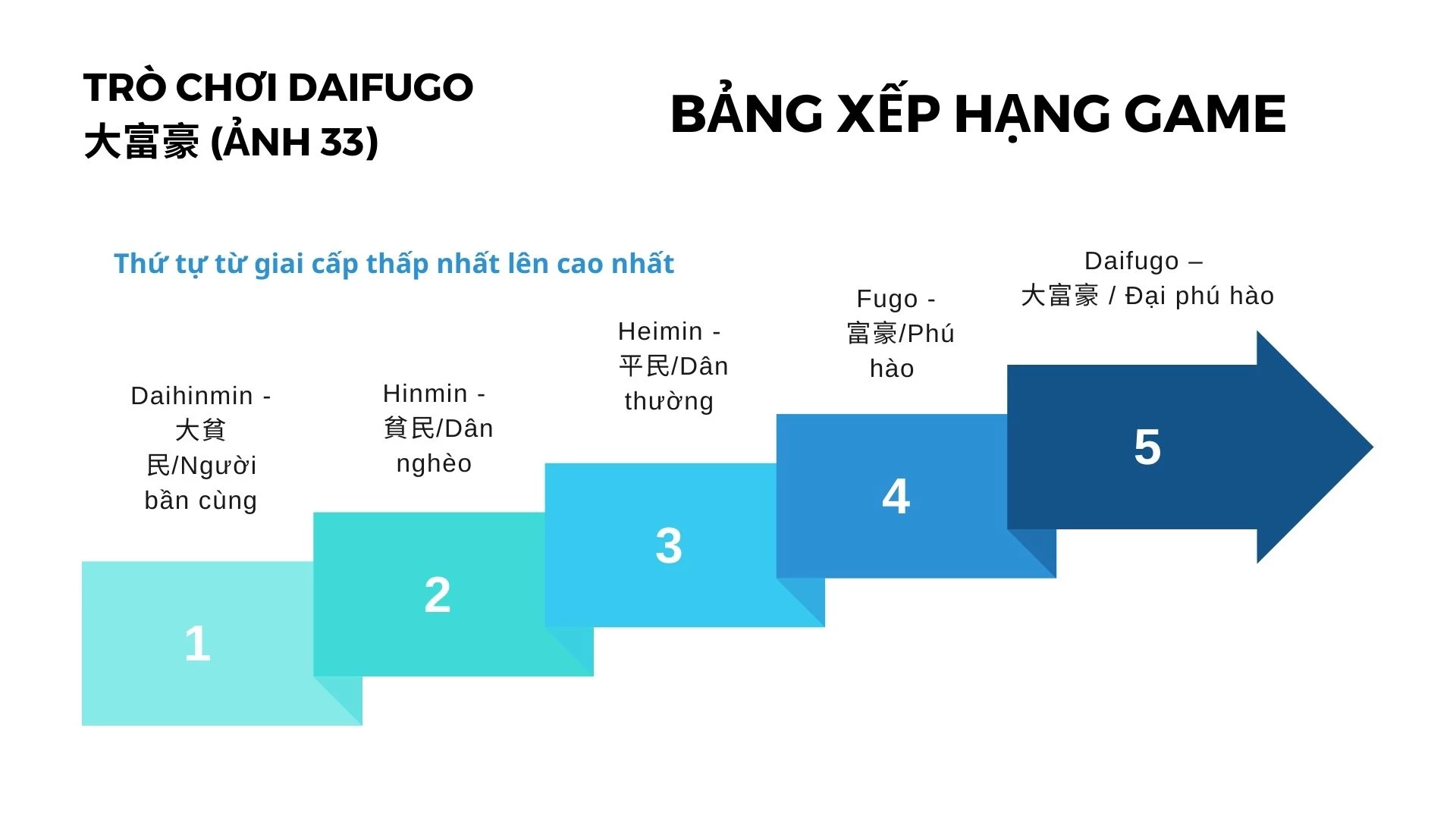 Kimi to Nara Koi wo Shite Mite mo Chapter 23 - Trang 2