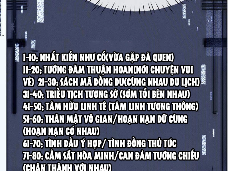 Toàn Chức Kiếm Tu Chapter 4 - Trang 4