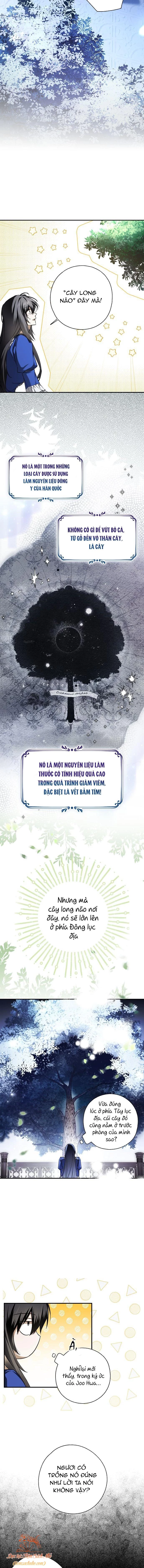 Ai Đó Đang Điều Khiển Cơ Thể Của Tôi Chapter 5 - Trang 4