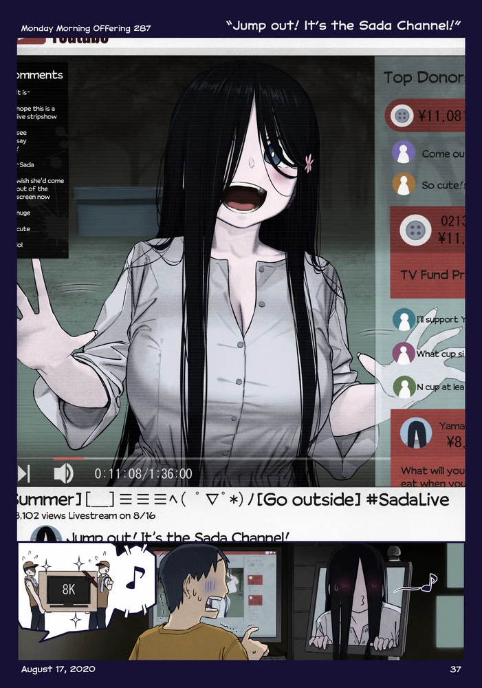 Getsuyoubi No Tawawa Chapter 300 - Trang 2