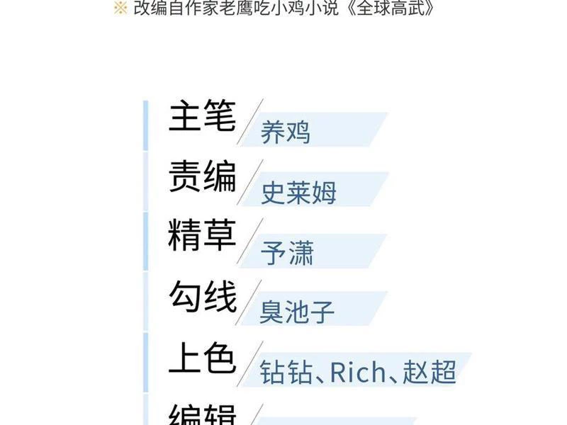 Toàn Cầu Cao Võ Chapter 273 - Trang 4