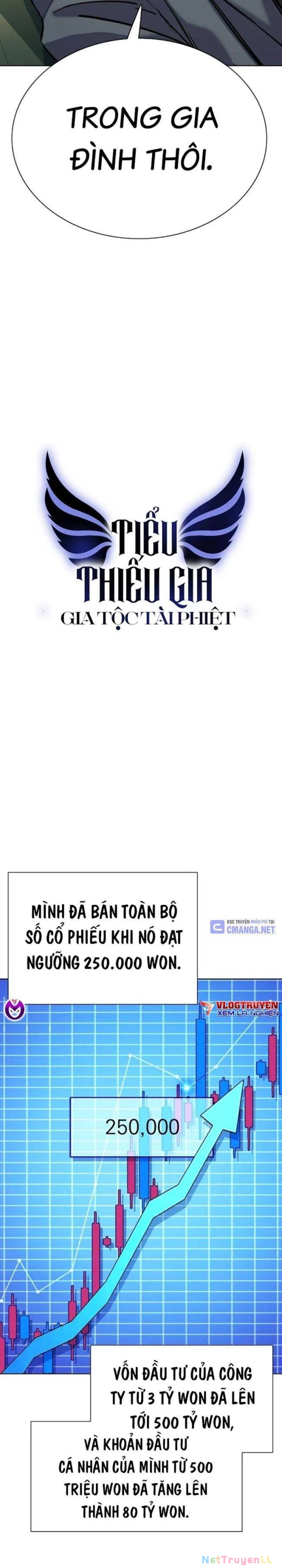 Tiểu Thiếu Gia Gia Tộc Tài Phiệt Chapter 108 - Trang 4