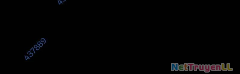 Mình Tao Là Siêu Việt Giả Mạnh Nhất! Chapter 14 - Trang 2