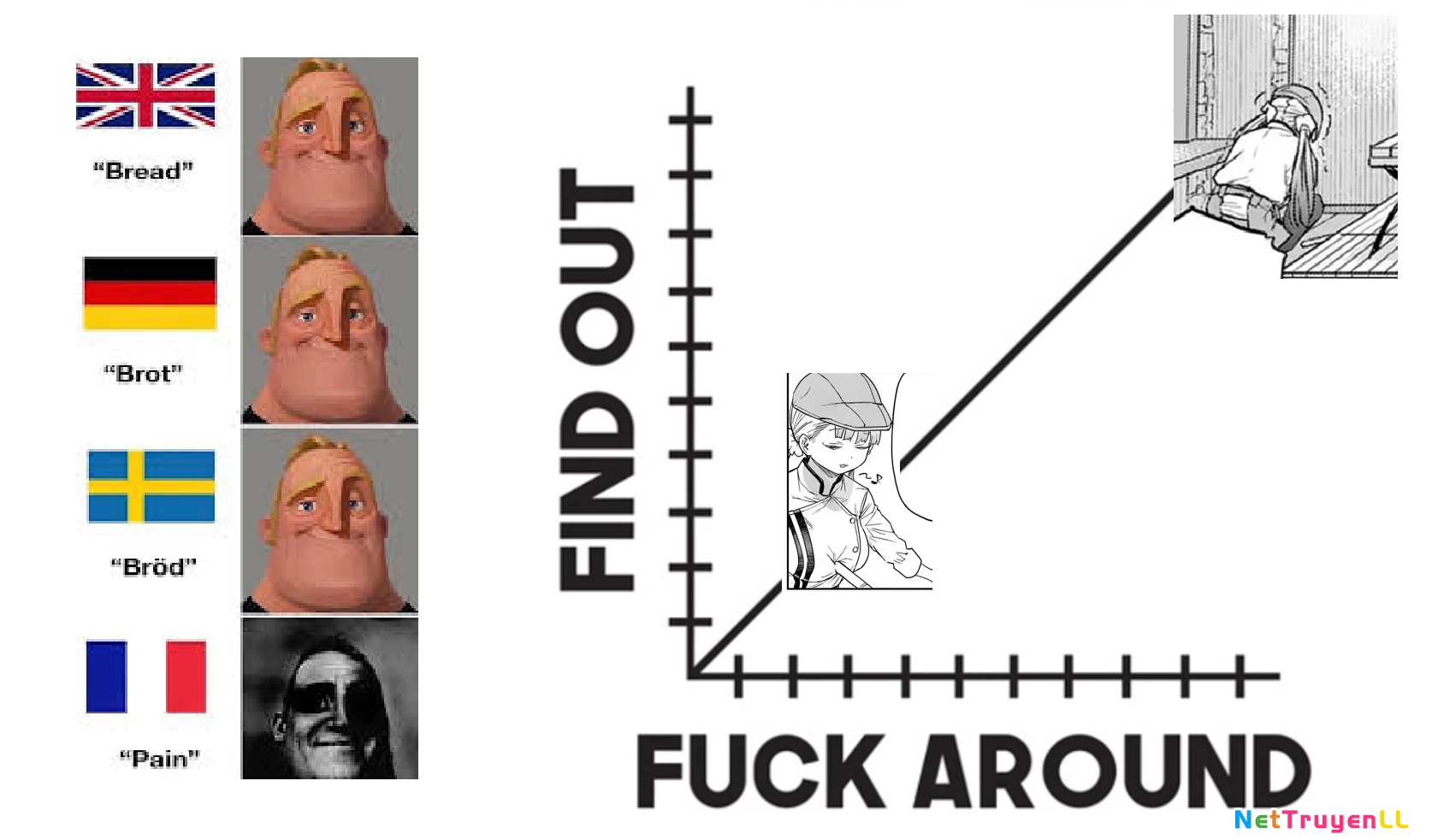 Pan wo Nameruna! Chapter 6 - Trang 2