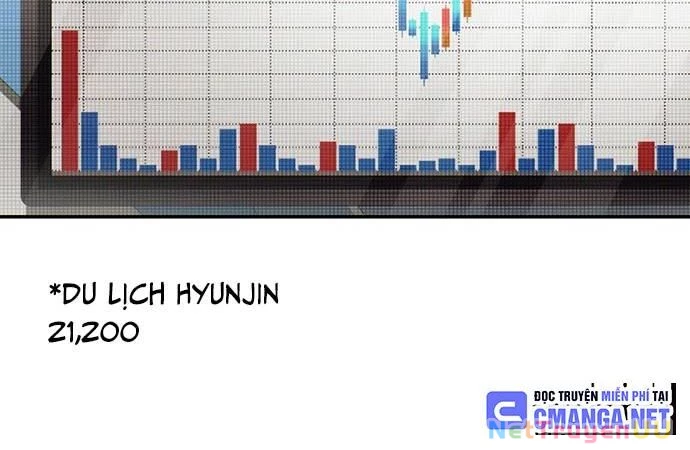 Nhân Viên Văn Phòng Nhìn Thấy Vận Mệnh Chapter 74 - Trang 4