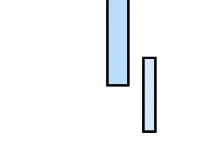 Toàn Cầu Băng Phong: Ta Chế Tạo Phòng An Toàn Tại Tận Thế Chapter 426 - Trang 4