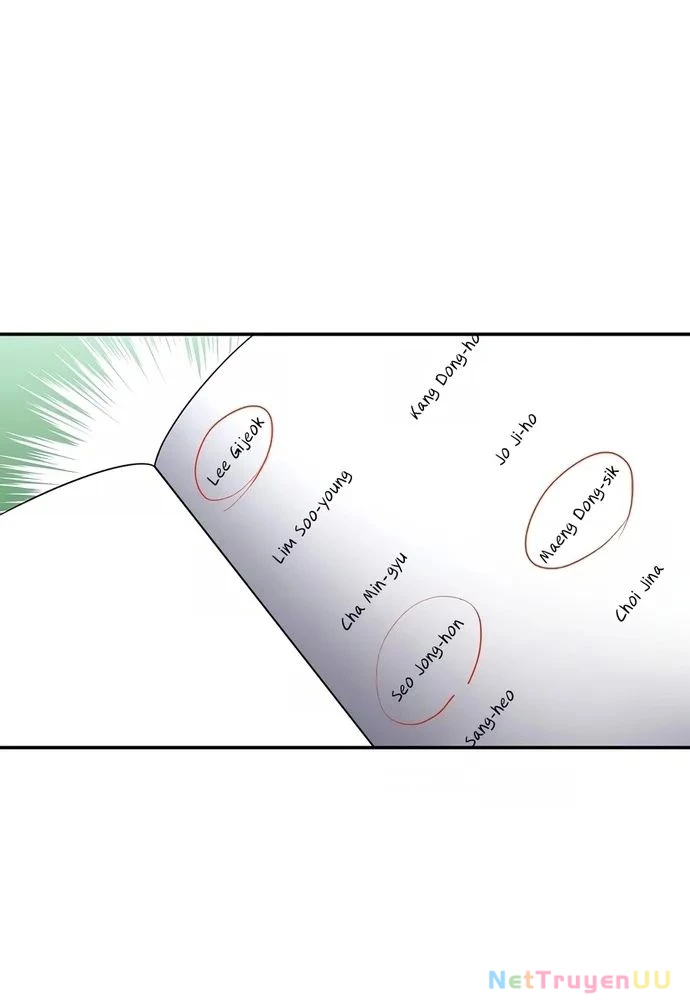 Nhà Vật Lý Trị Liệu Thần Kỳ Chapter 19 - Trang 2