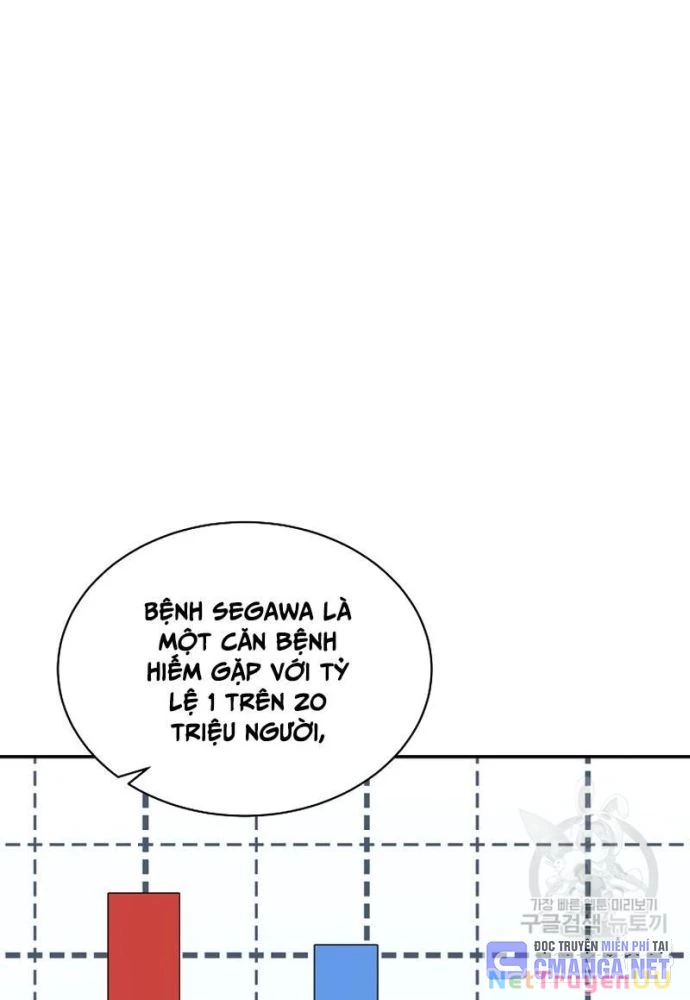 Nhà Vật Lý Trị Liệu Thần Kỳ Chapter 38 - Trang 2