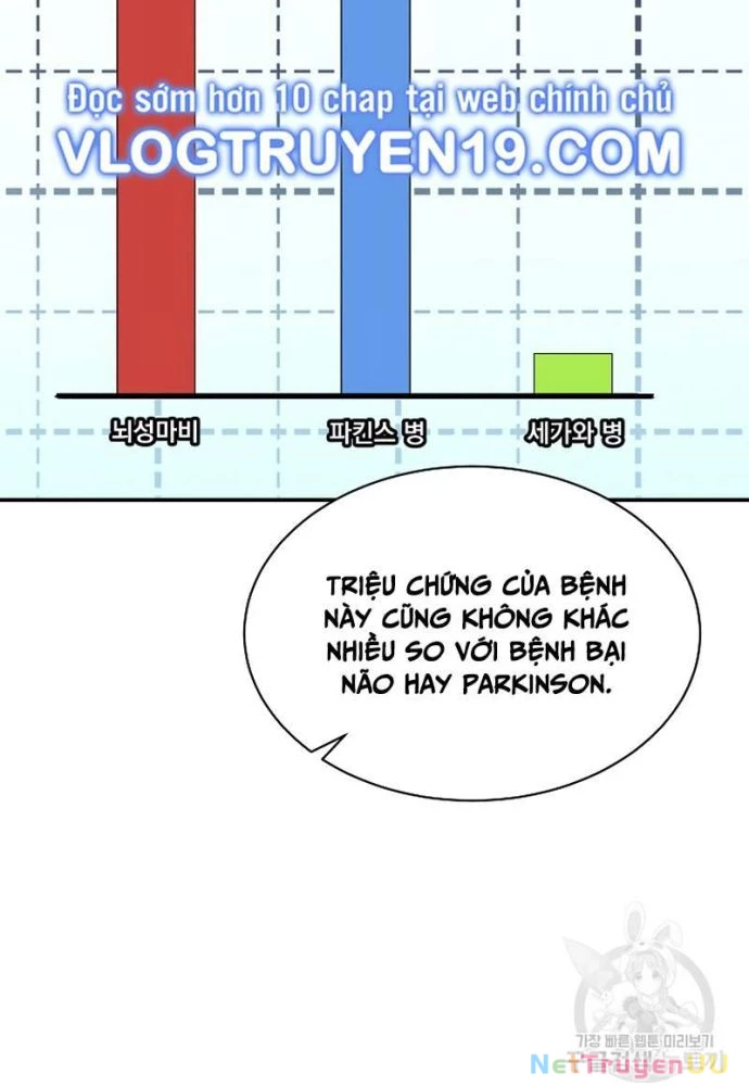 Nhà Vật Lý Trị Liệu Thần Kỳ Chapter 38 - Trang 2