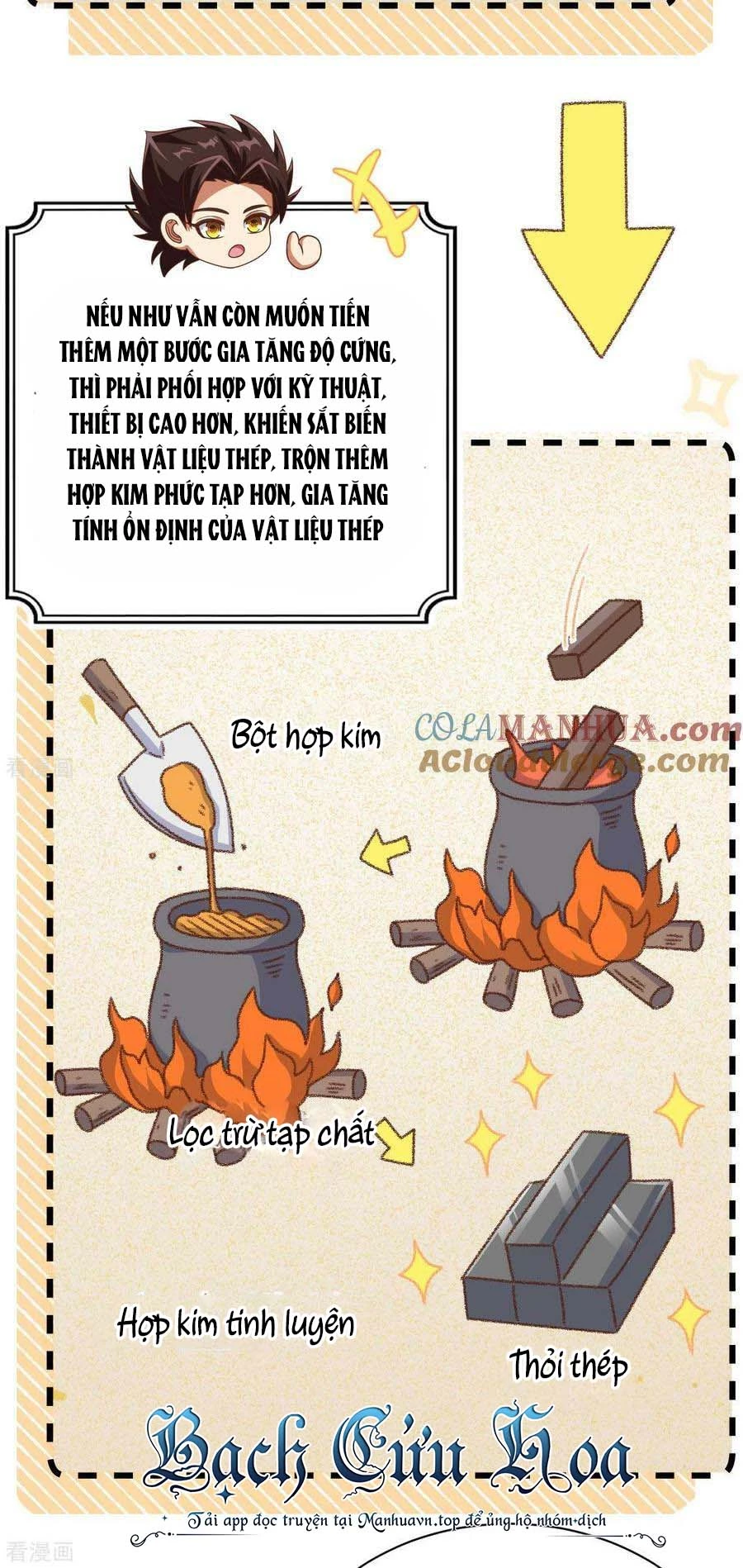 Từ Hôm Nay Bắt Đầu Làm Thành Chủ Chapter 453 - Trang 4