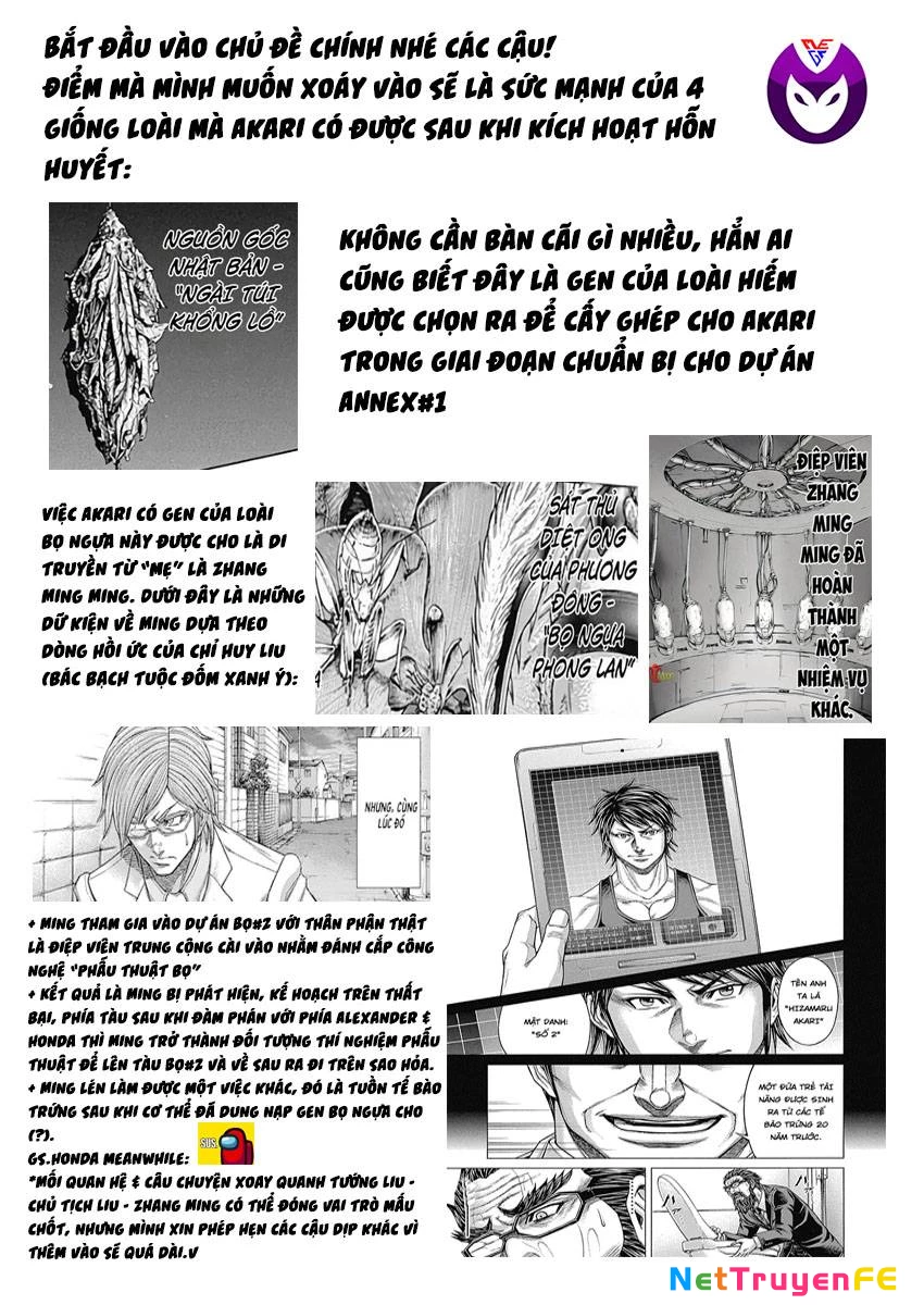 Trận Chiến Trên Hành Tinh Đỏ Chapter 228 - Trang 2