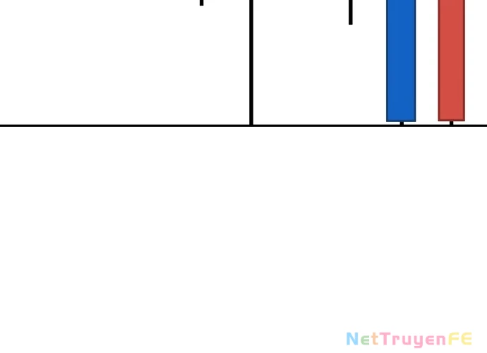 Sau Khi Ly Hôn Ta Trúng Jackpot Chapter 2 - Trang 3
