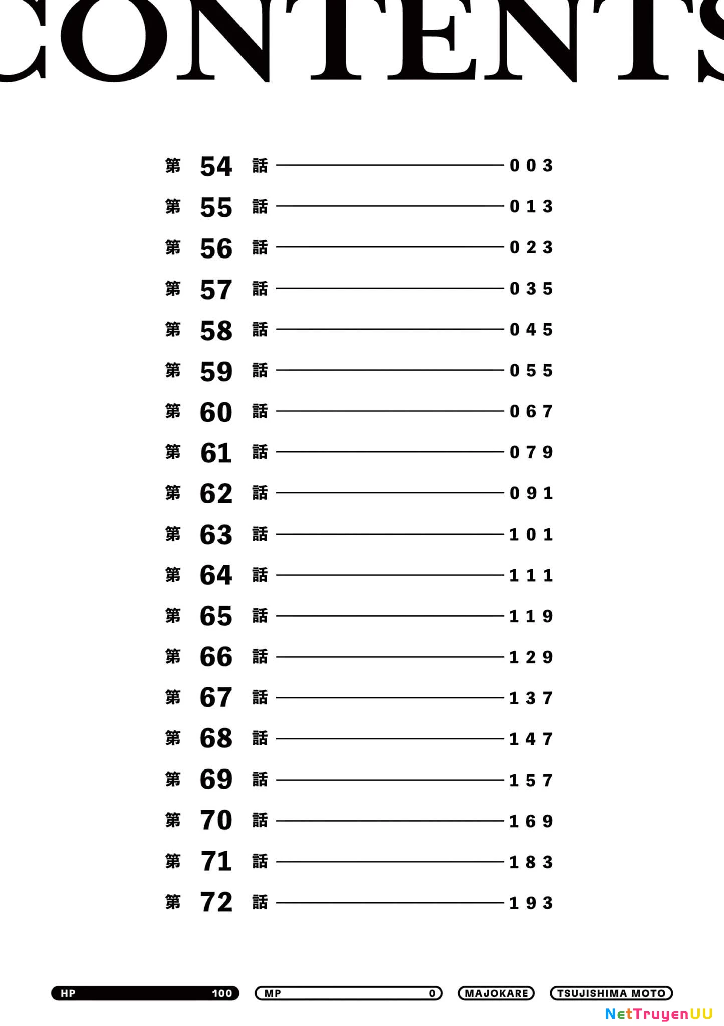Nàng Phù Thủy Thiên Tài Hết Mana Rồi! Chapter 72.5 - Trang 2