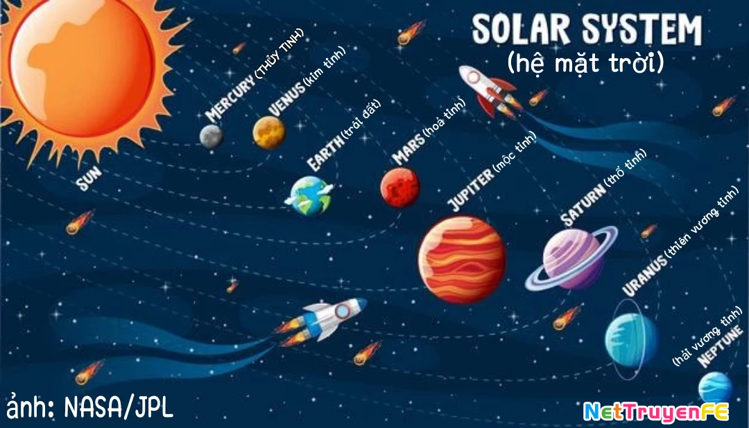 Giặt là vệ tinh Chapter 8 - Trang 2