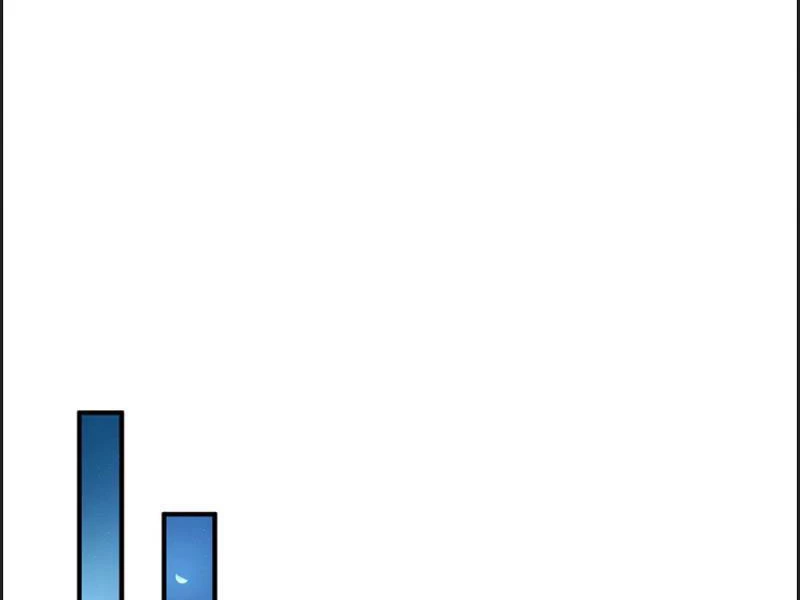Bảy Vị Tỷ Tỷ Tuyệt Thế Vô Song Của Ta Chapter 2 - Trang 2