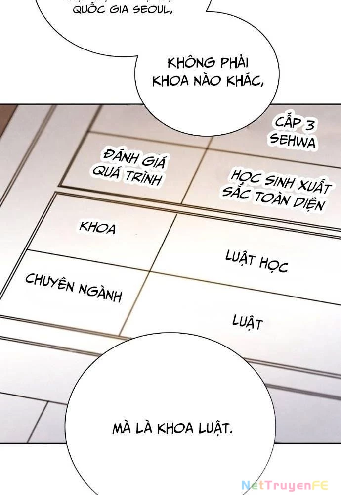 Sống Như Một Diễn Viên Chapter 84 - Trang 3