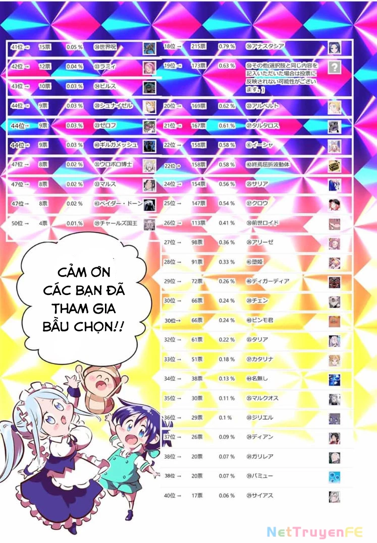 Chuyển Sinh Thành Thất Hoàng Tử Chapter 174.5 - Trang 2