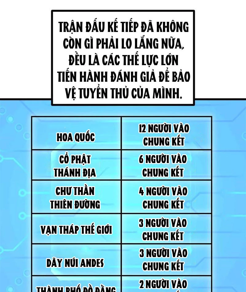 Toàn Cầu Cao Võ Chapter 278 - Trang 4