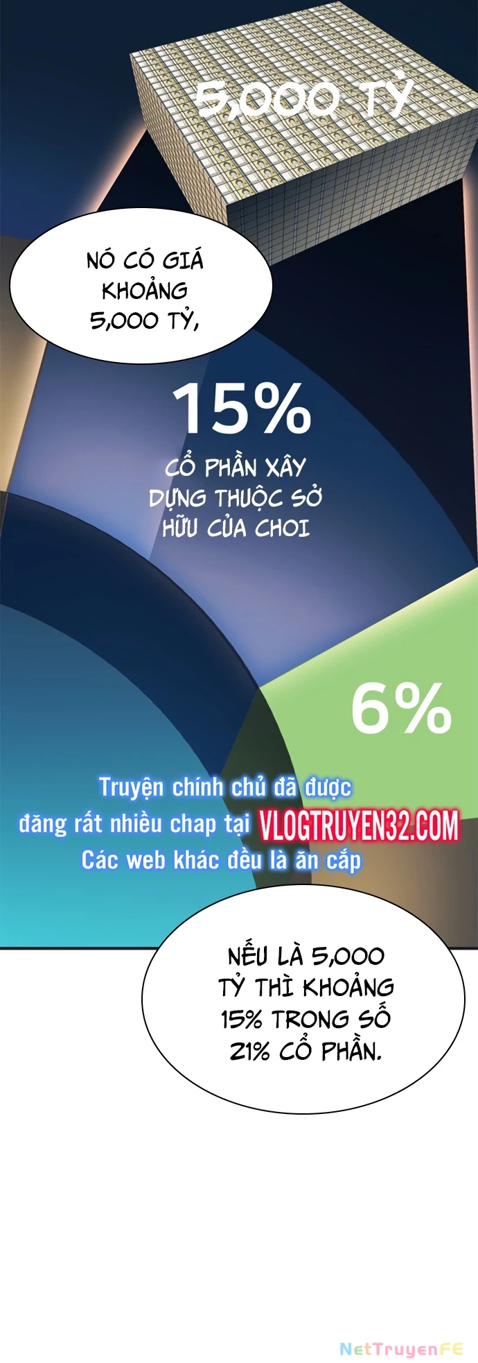 Chủ Tịch Kang: Người Mới Đến Chapter 59 - Trang 3