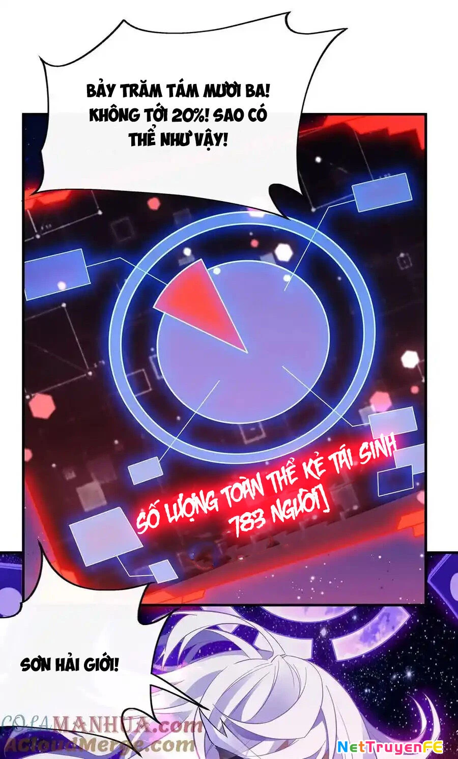 Các Nữ Đồ Đệ Của Ta Đều Là Chư Thiên Đại Lão Tương Lai Chapter 243 - Trang 4