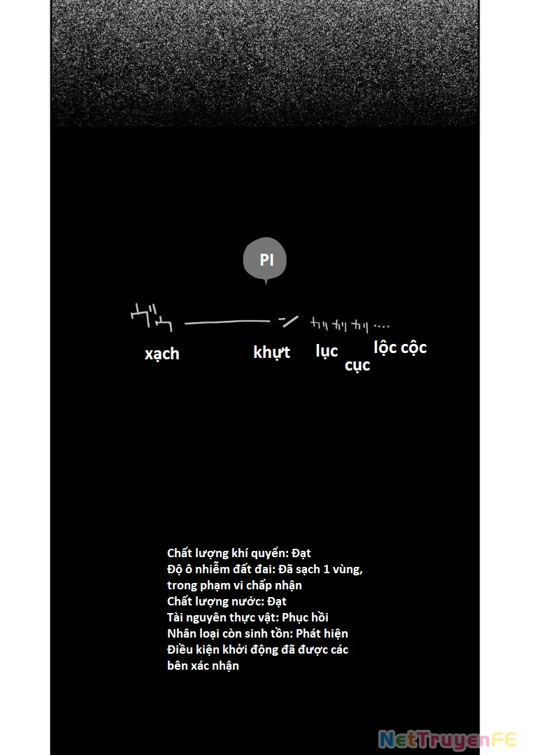 Ngay Cả Khi Hậu Tận Thế, Thật Hạnh Phúc Vẫn Còn Được Sống… Chapter 28.2 - Trang 2