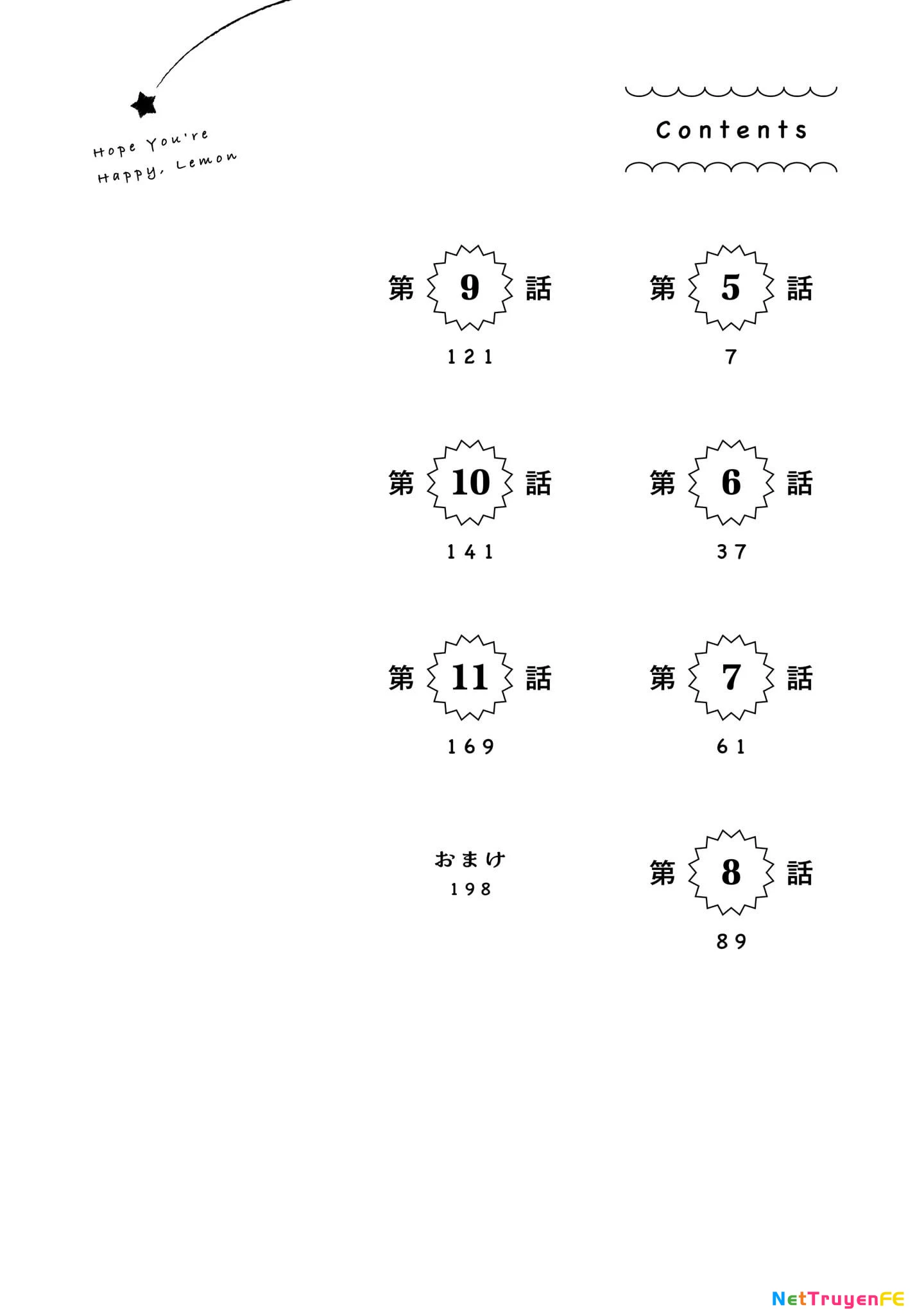 Chúc Em Hạnh Phúc, Lemon! Chapter 11.5 - Next Chapter 12