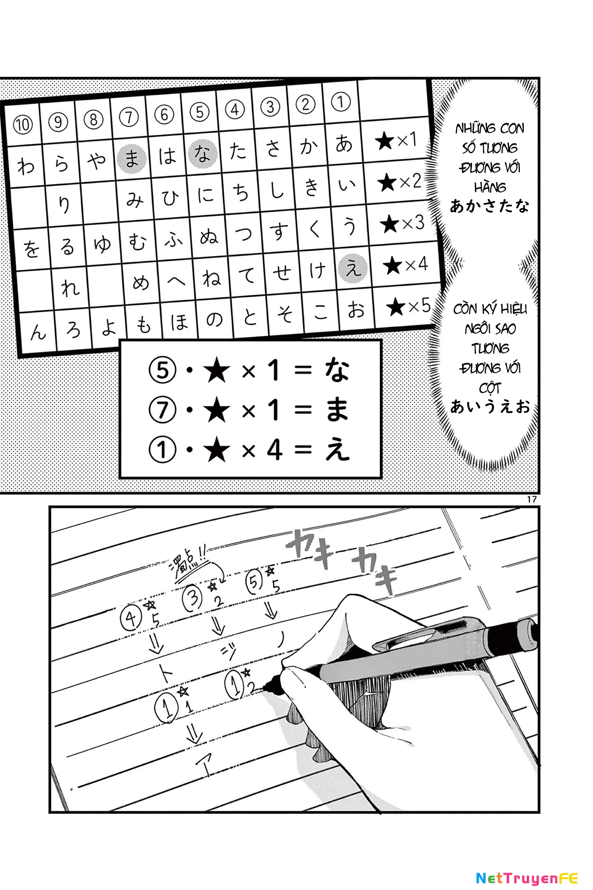 Watashi to Dasshutsu Shimasen ka? Chapter 1 - Trang 2