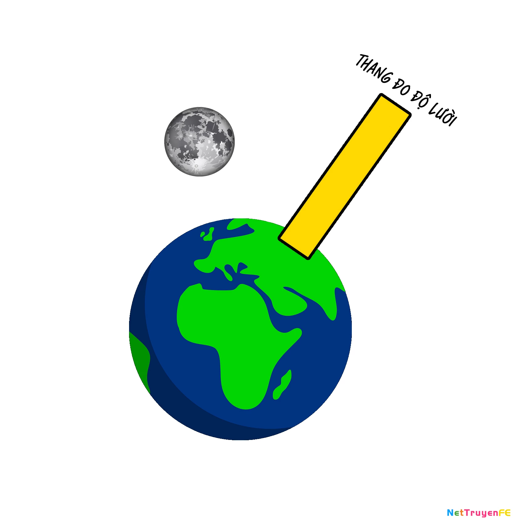 Dasei 67 Percent Chapter 14 - Trang 3