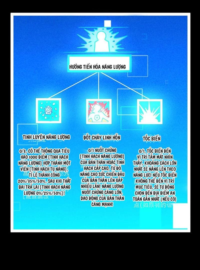 Mạt thế cầu sinh: Ta có thể nhìn thấy ẩn tàng hệ thống Chapter 107 - Trang 3