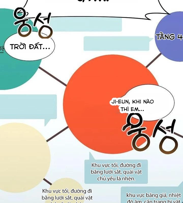 Chủ xe thức ăn nhanh trong ngục tối Chapter 34 - Trang 3