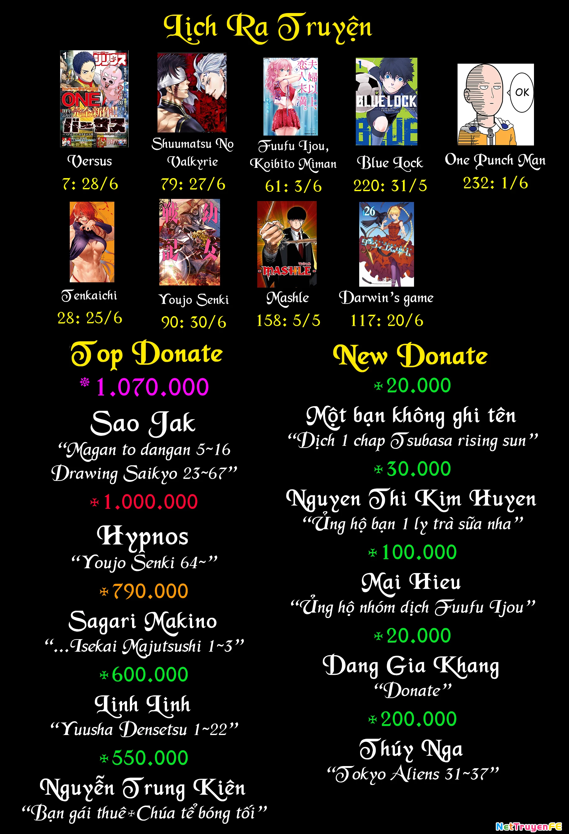 Sentouin, Hakenshimasu! Chapter 56.5 - Trang 2