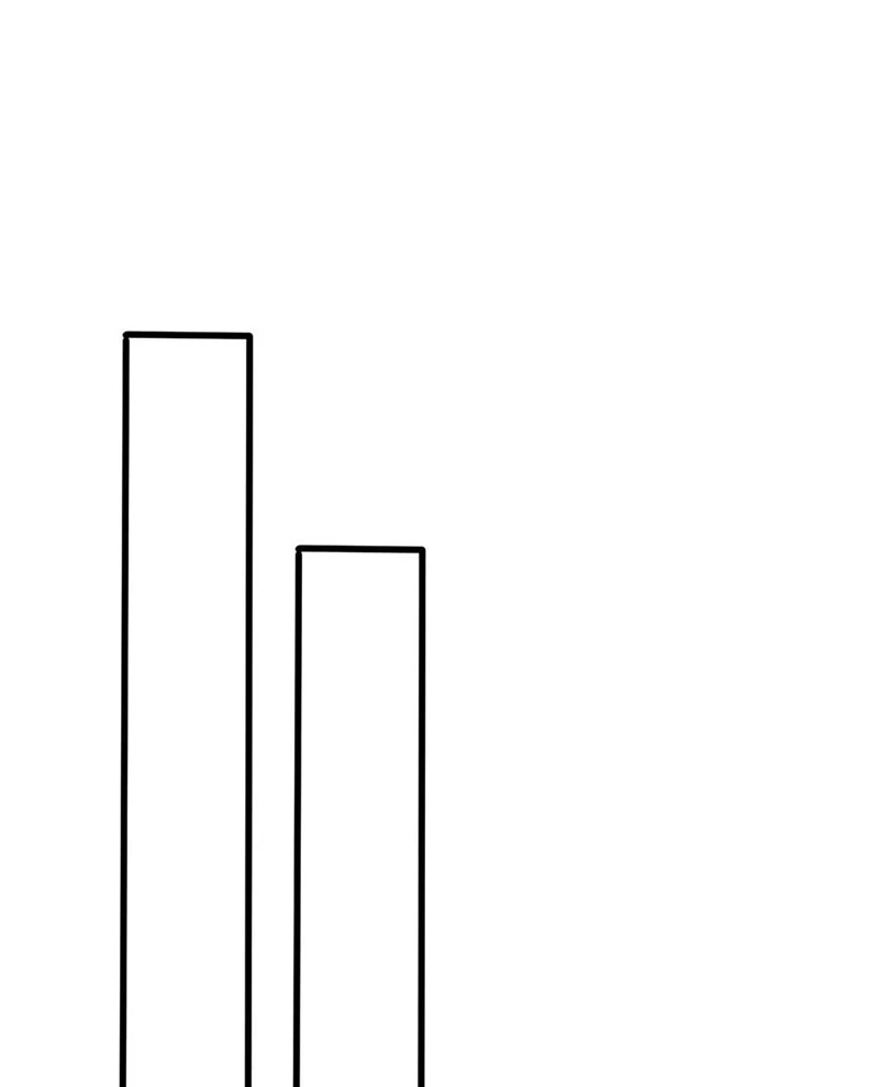 Ác long chuyển sinh: Bắt đầu phục thù từ 5 tuổi Chapter 109 - Trang 3
