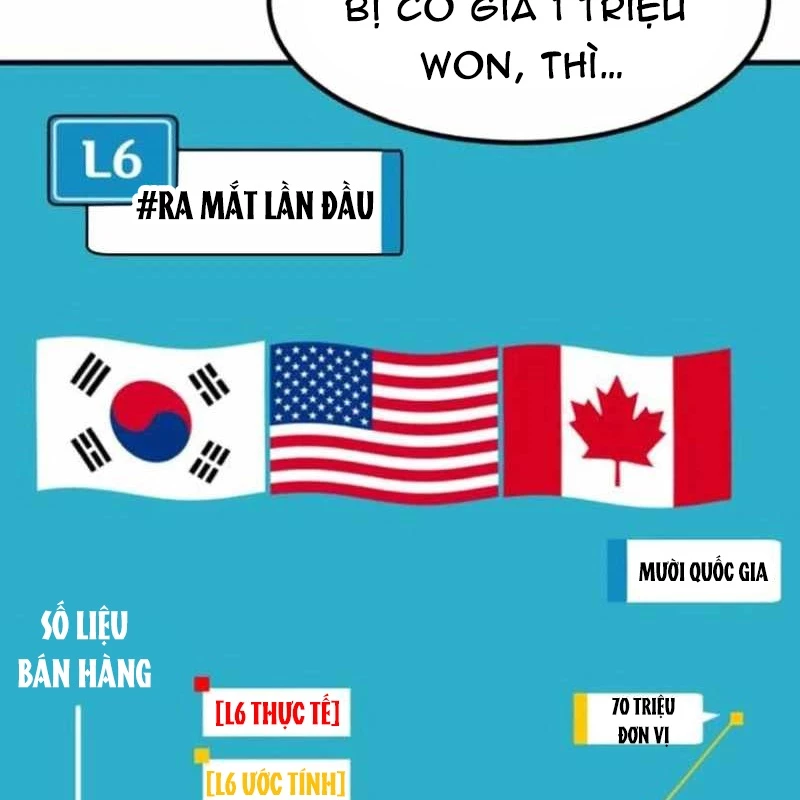 Nhà Đầu Tư Nhìn Thấy Tương Lai Chapter 9 - Trang 3