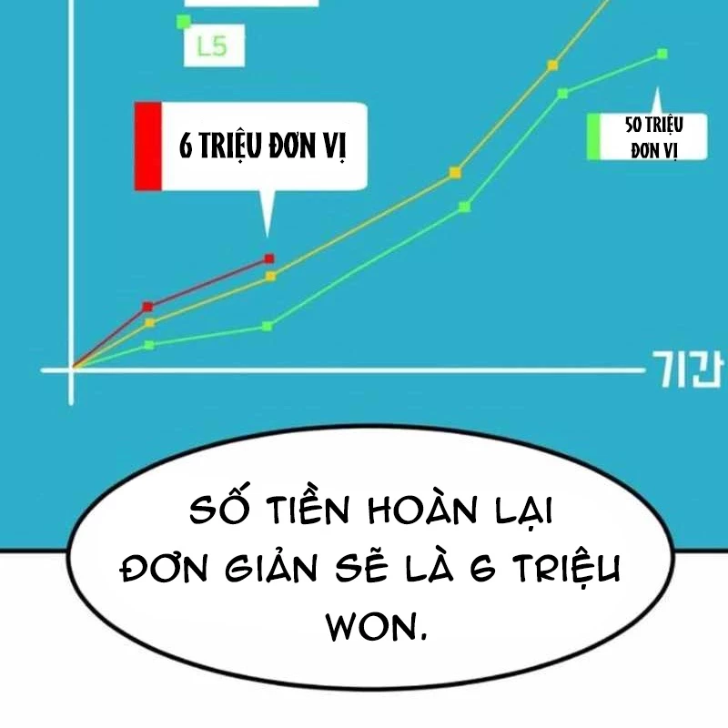 Nhà Đầu Tư Nhìn Thấy Tương Lai Chapter 9 - Trang 3